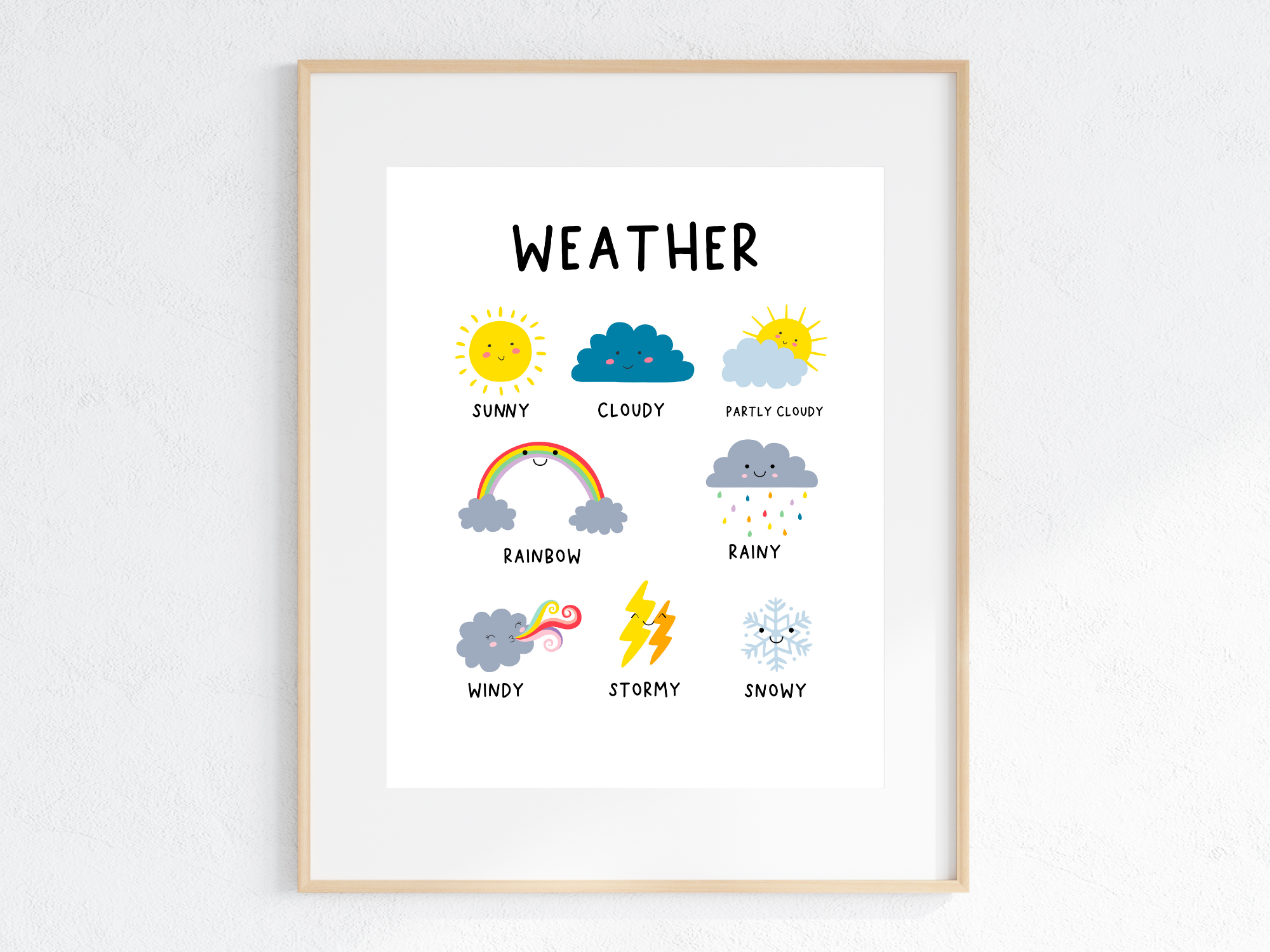 Weather Chart