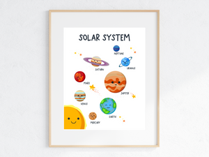 Solar System Chart