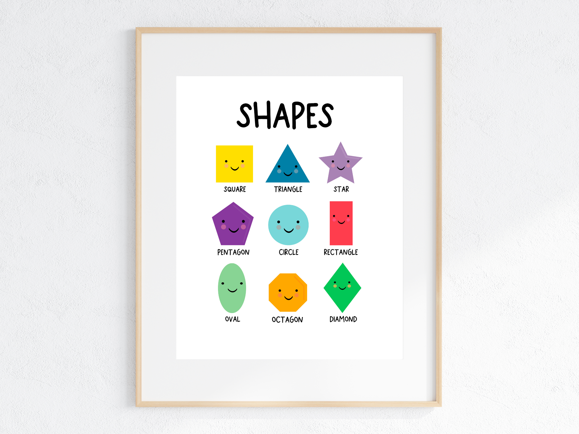 Shapes Chart