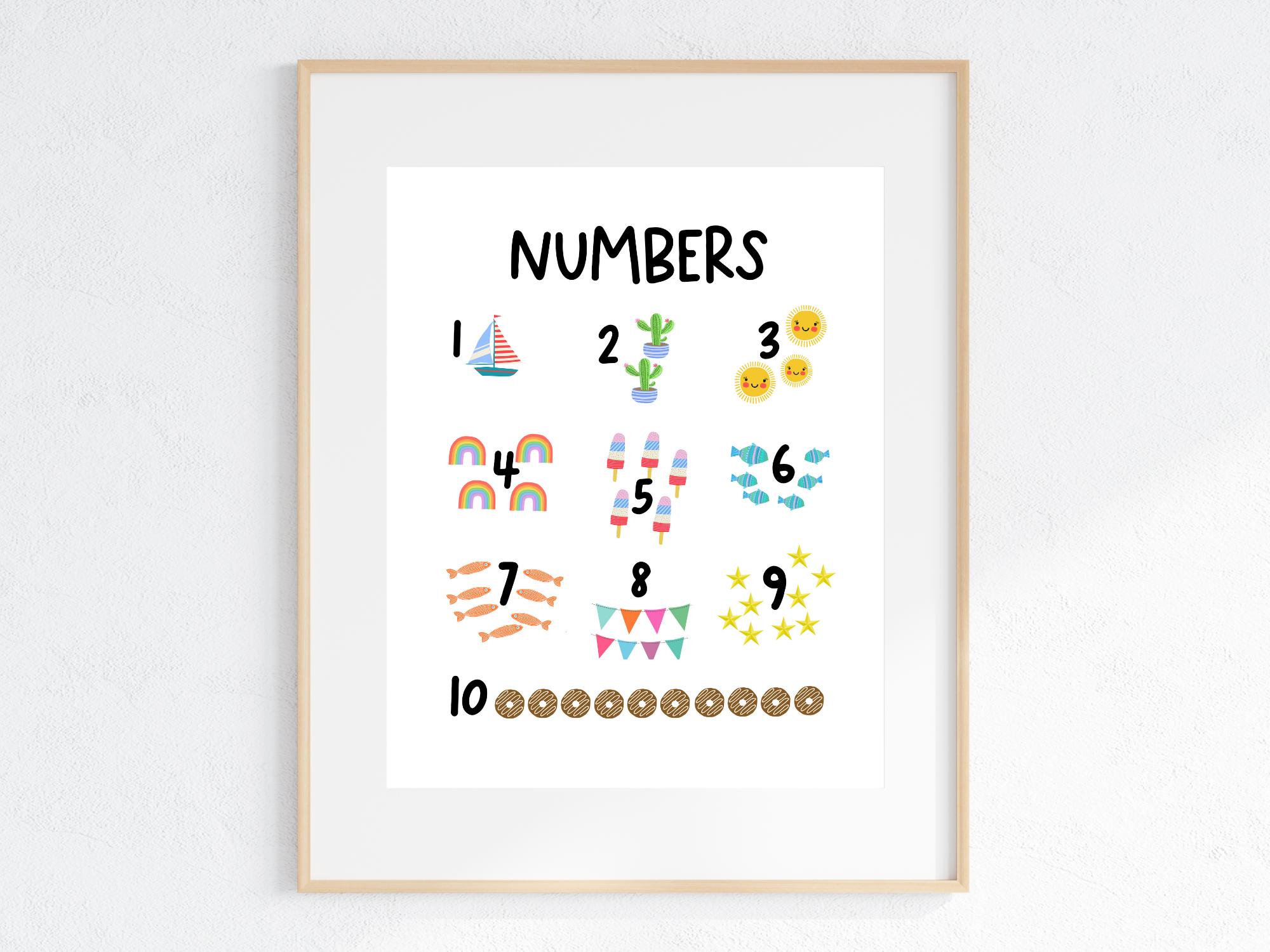 Numbers Chart