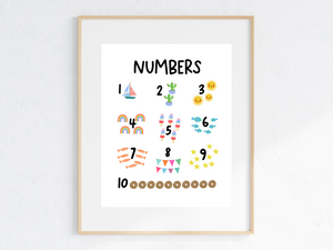 Numbers Chart