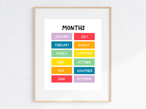 Months Chart