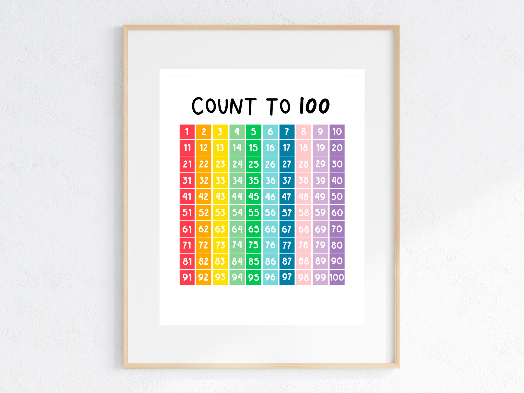 Count to 100 Print