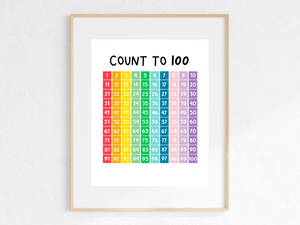 Count to 100 Print