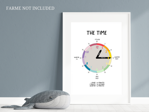 Time Chart