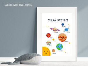 Astronaut Bear, Solar System Prints-Set of 2