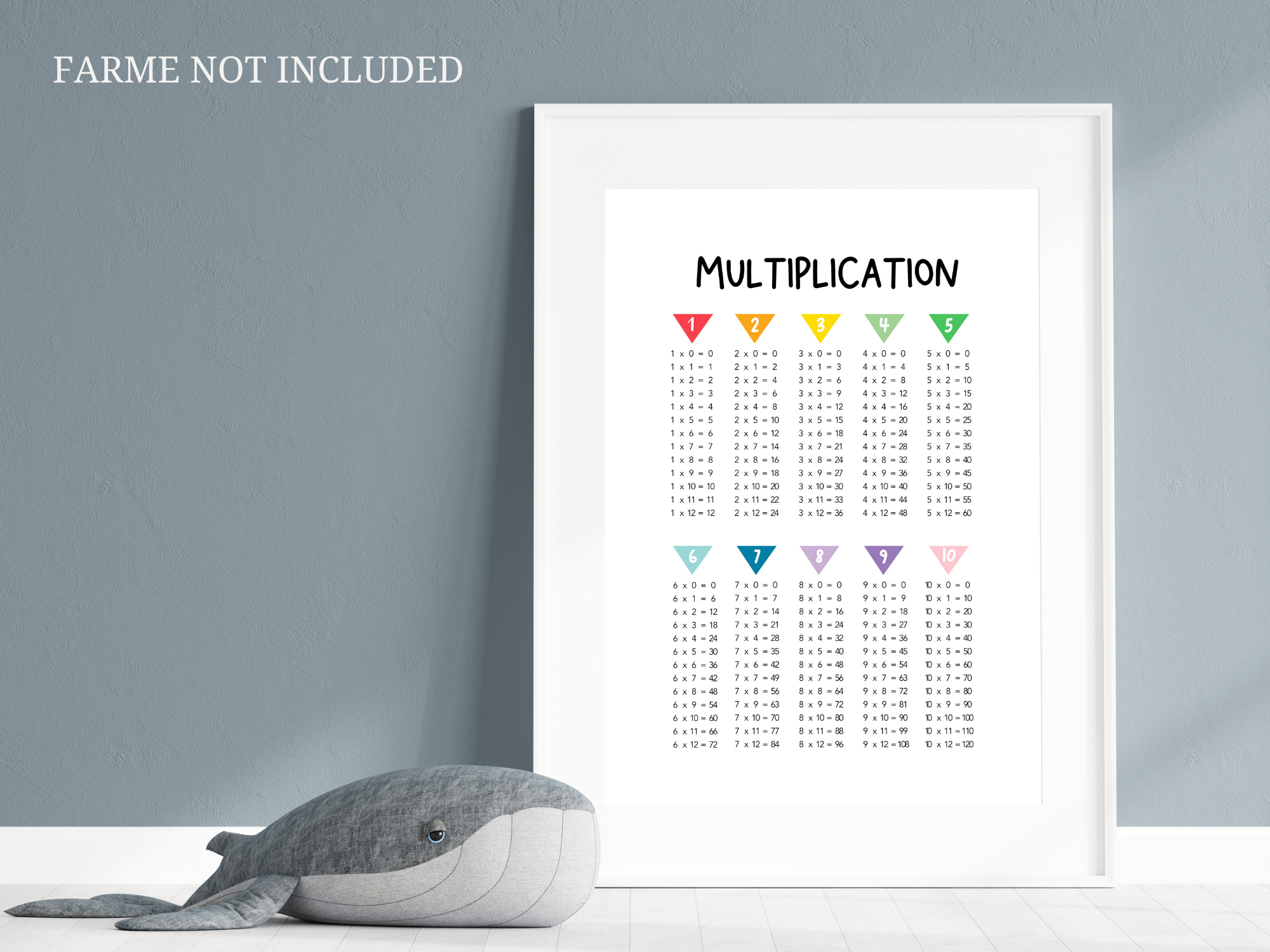 Multiplication Chart