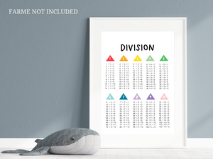 Division Poster