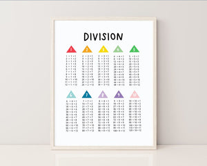 Division Poster