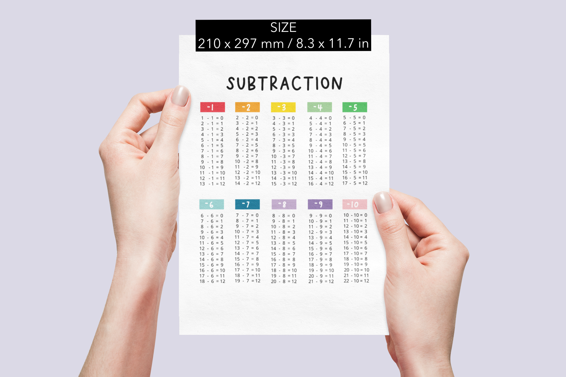 Subtraction Chart