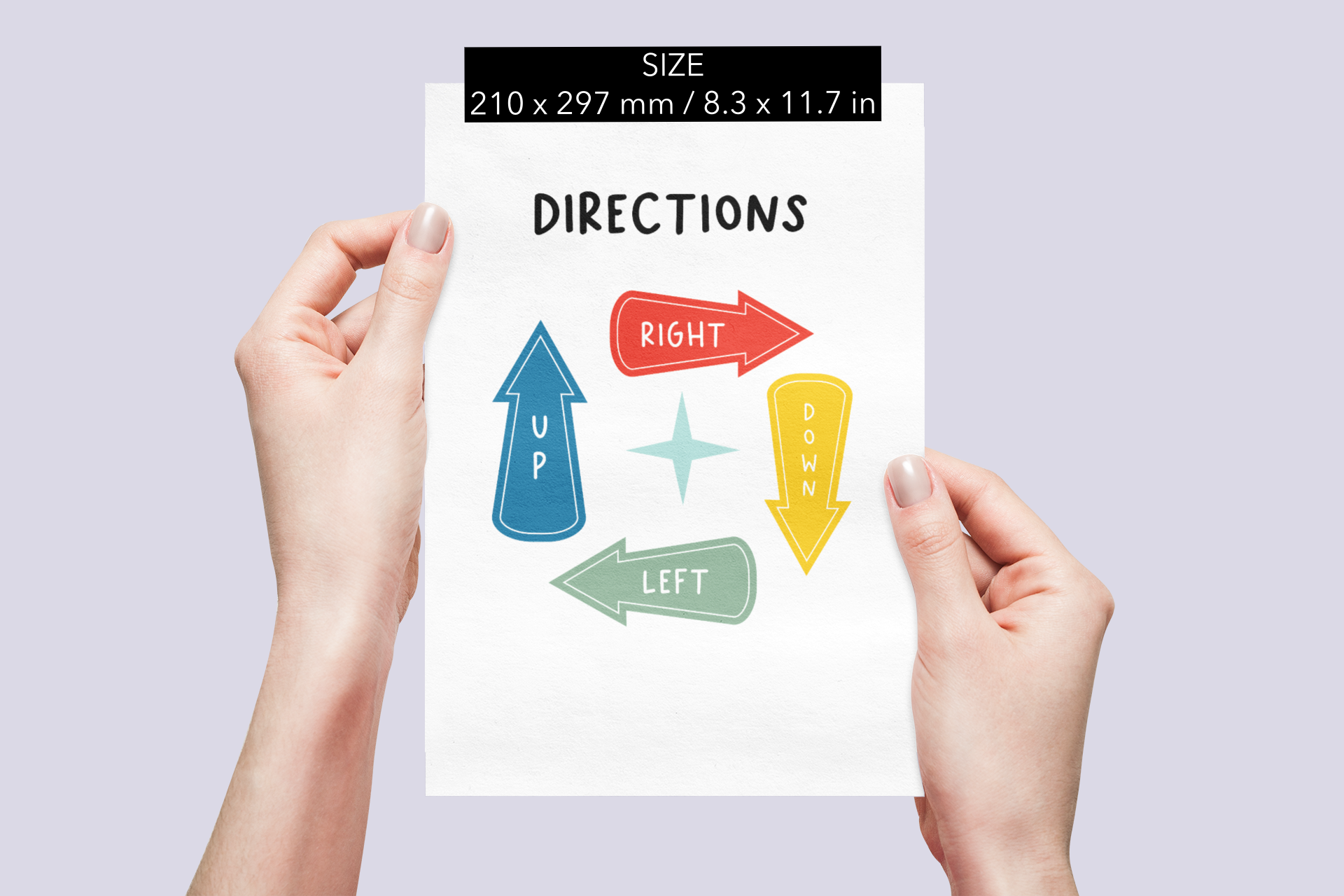 Direction Poster, Educational Print