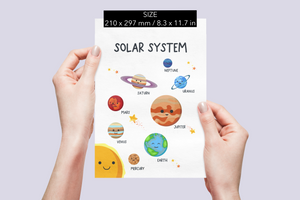 Astronaut Bear, Solar System Prints-Set of 2