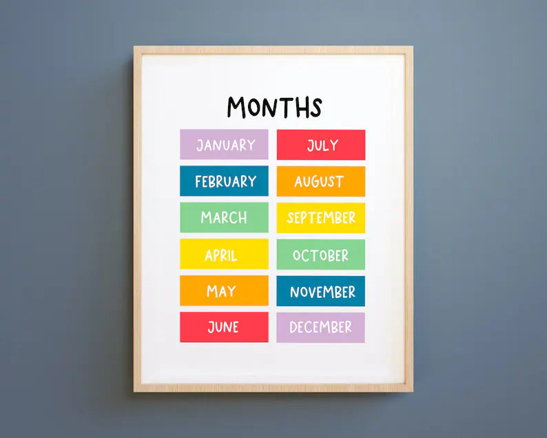 Months Chart