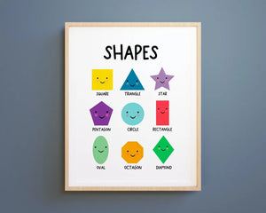 Shapes Chart